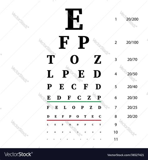 dmv eye test requirements